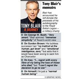 UK: Tony Blair memoirs infographic