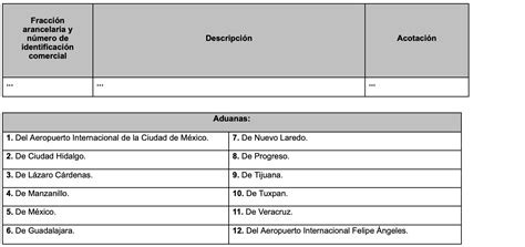 2da Resolución de Modificaciones a RGCE 2023 y sus Anexos