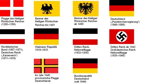 Все флаги германии за всю историю фото