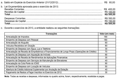 Balanço Financeiro E Cálculo Do Saldo Em Espécie Caderno De Prova