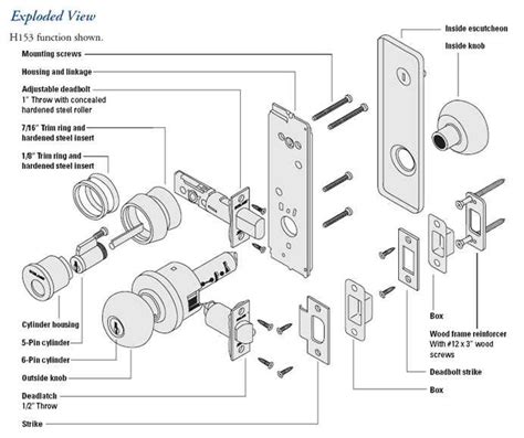 Kwikset deadbolt parts diagram