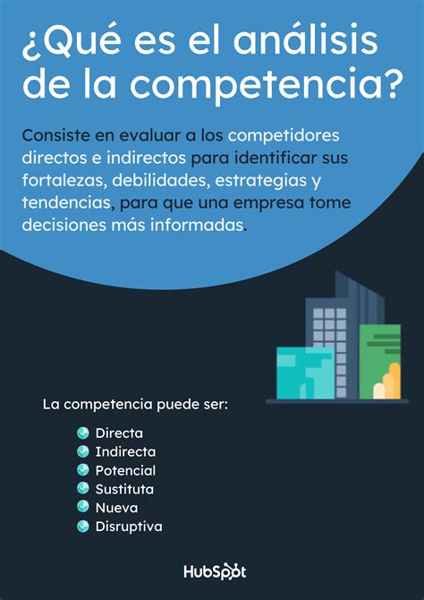 C Mo Hacer Un An Lisis De Tu Competencia Con Ejemplos