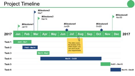 Top 10 Visual Timeline Templates With Examples And Samples