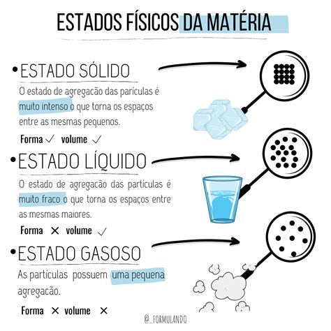 Mapa Mental De Matemática 7 Ano