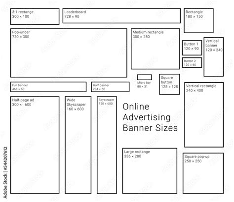 Online advertising banner sizes and ratios guide. Stock Vector | Adobe ...