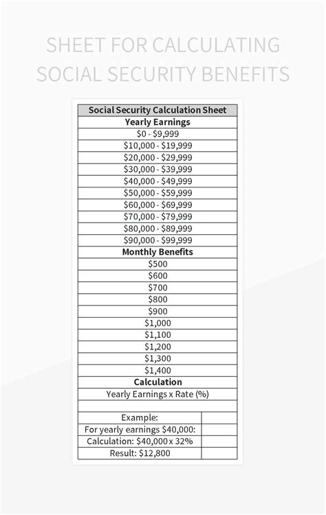 Sheet For Calculating Social Security Benefits Excel Template And