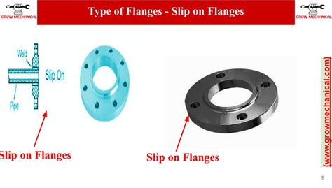 SORF Flanges Guide And Specifications Grow Mechanical