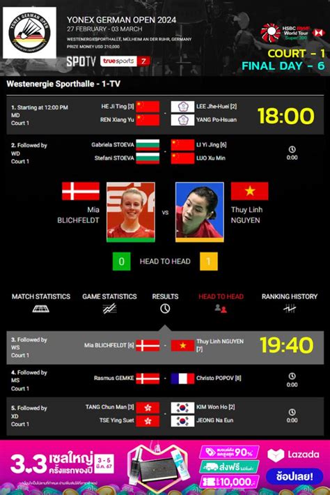 Link Final DAY 6 German Open 2024 BADgazine