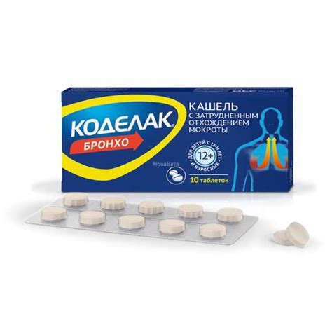 Сироп от кашля кодеин – перечень средств, показания и противопоказания ...