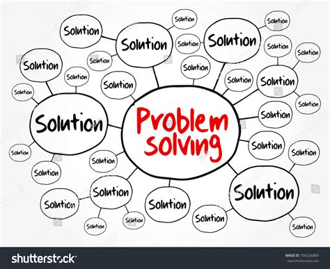 Problem Solving Aid Mind Map Flowchart Business Royalty Free Stock