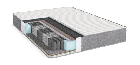 Матрас BOSS SMART 140*200: цены, фото, отзывы, описание, характеристики ...