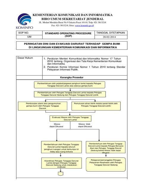 Sop Keadaan Darurat Gempa Bumi Kominfo Pdf