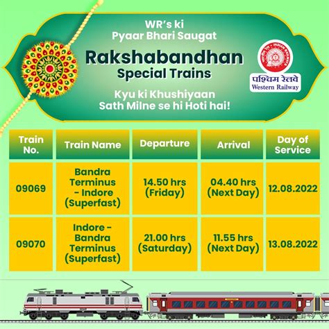 Raksha Bandhan 2022 Indian Railways To Run 6 Special Trains Check