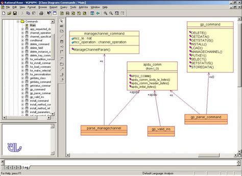 Use Rational Rose Software Online Powentool