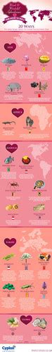 Weird And Wonderful Aphrodisiacs From Around The World Infographic