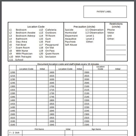 What Is A Q15 Minute Safety Check