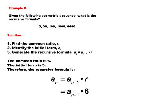 Ma Ar Media Math