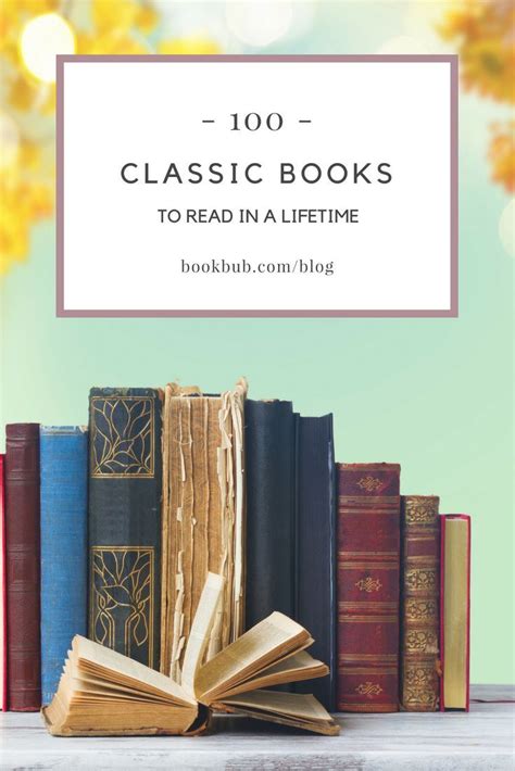 The 100 Most Important Classics You Must Read In Your Life Classic