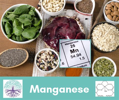 Manganese - VITAL HEALTH SOLUTIONS