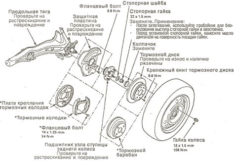 Стабилизатор поперечной устойчивости ниссан альмера классик, n16 и g15 ...