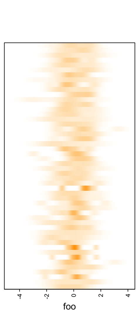 Chapter 3 Heatmap Annotations ComplexHeatmap Complete Reference