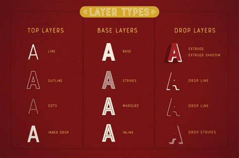 Bourton Font Download | Free Fonts Lab