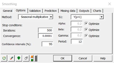 Holt Winters Seasonal Multiplicative Model In Excel Xlstat Help Center