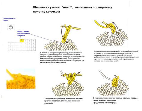 Вяжем "Шишечки" спицами и крючком.. Обсуждение на LiveInternet ...