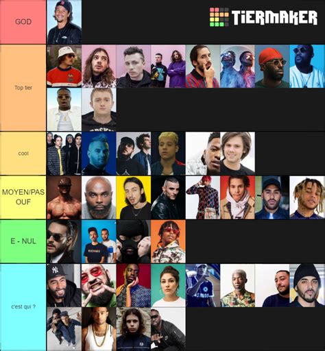 Rappeurs Fr Tier List Community Rankings Tiermaker