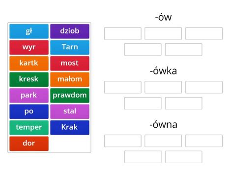 Wyrazy z ó w zakończeniach ów ówna ówka Posortuj