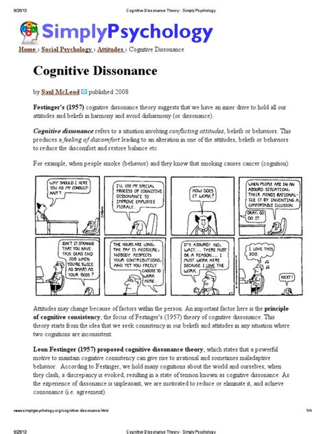 Cognitive Dissonance Theory Simply Psychology Attitude Psychology