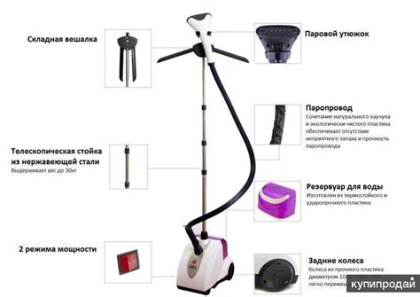 Отличия отпаривателя и пароочистителя — Отпариватели для одежды