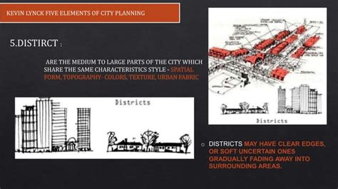 kevin lynch theory five elements - urban design