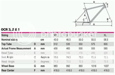 Giant Frame Size Chart