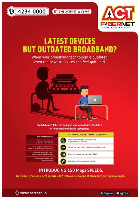 Act Fibernet Latest Devices But Outdated Broadband Ad Advert Gallery