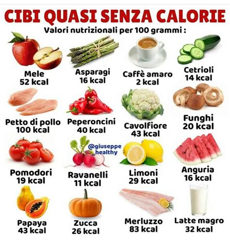 Pin Di Yoo Su Alimento Ricette Per Mangiare Sano Pasti Per Mangiare