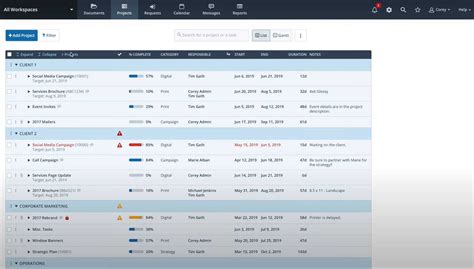 Workzone Review: Simplifies Project Management Efficiently
