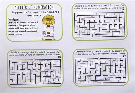 Ateliers Autonomes Numération Comparer Ranger Et Encadrer Des Nombres Décimaux