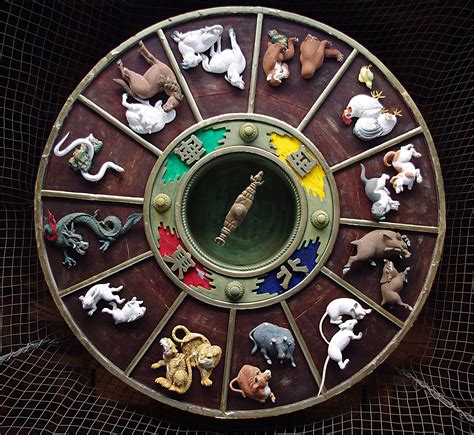 Chinese zodiac - Wikipedia