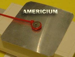 Americium Element Properties, Rare Earth, Actinides Group, Periodic ...