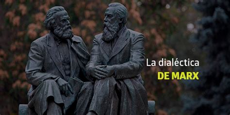 La Dialéctica De Marx Blog Utel