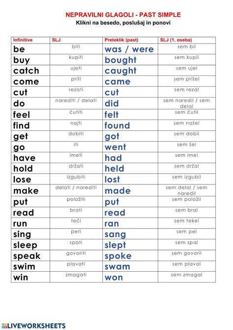 Nepravilni Glagoli Worksheet English As A Second Language