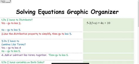 Solving Equations Graphic Organizer With Variables Both Sides