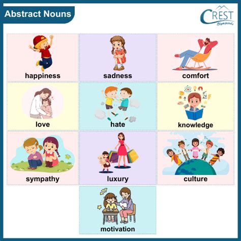 Abstract Nouns Definition Examples And Usage