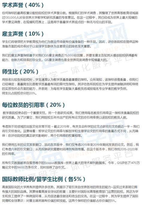 2023年qs世界大学排名完整版名单一览！（1400所） 知乎