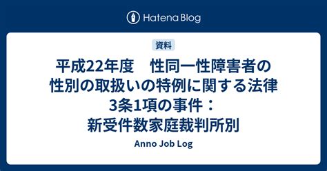 平成22年度 性同一性障害者の性別の取扱いの特例に関する法律3条1項の事件：新受件数家庭裁判所別 Anno Job Log