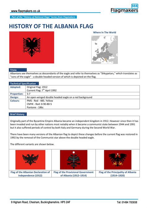 Pdf History Of National Flags Series From Flagmakers History Pdf