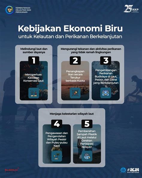 Pelaksanaan Kebijakan Ekonomi Biru Dari KKP Tanilink