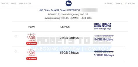 Reliance Jio Dhan Dhana Dhan Offer Details Faq How To Subscribe