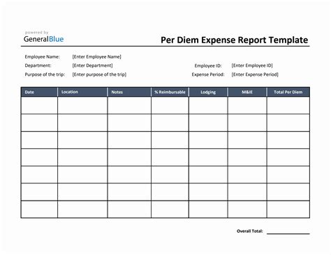 Free Excel Employee Expense Templates